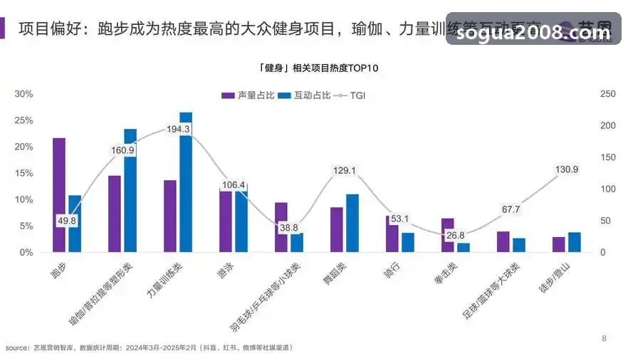 职业电竞赛事训练与数据分析实证案例
